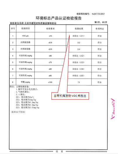 有機(jī)物VOC排放檢測報告