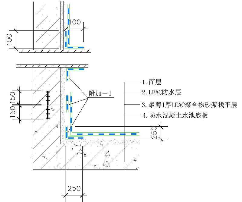 防水混凝土結(jié)構(gòu)水池