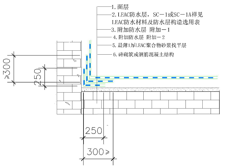 磚砌筑（含底板與立墻分別澆筑的混凝土結(jié)構(gòu)）水池，陰角（含四面立墻相交陰角）構(gòu)造做法簡圖