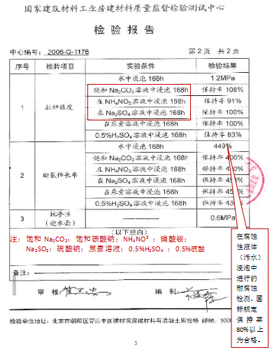 含有的腐蝕性介質(zhì)的耐腐蝕性檢測