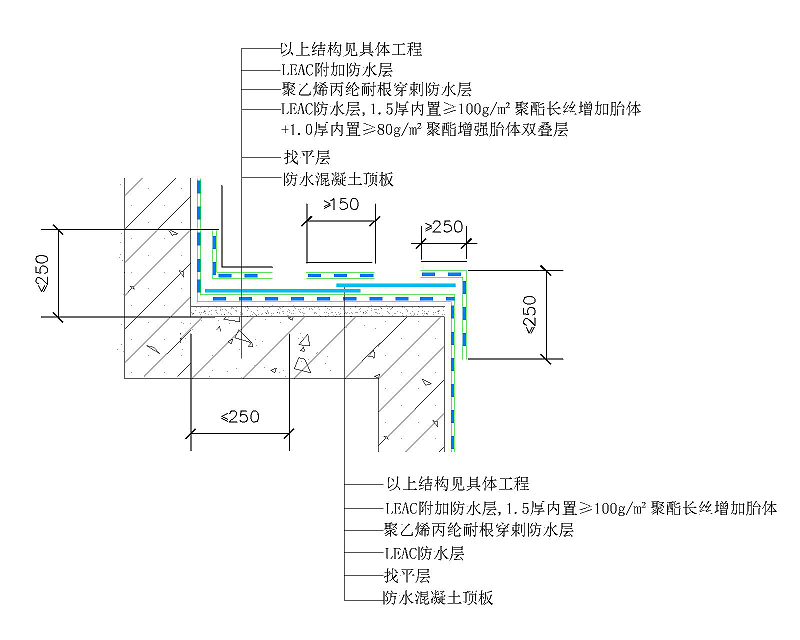 leac防水搭接縫、陰陽(yáng)角、垂直面封閉節(jié)點(diǎn)、構(gòu)造做法