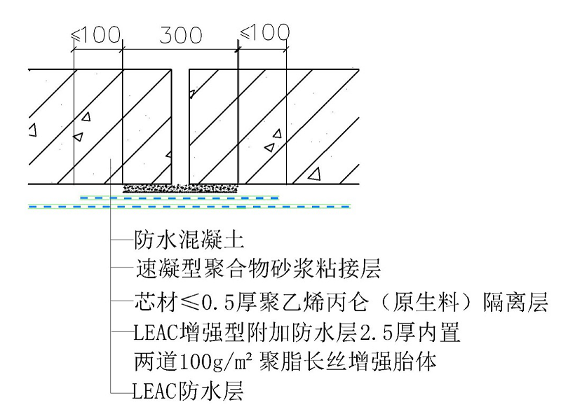 變形縫節(jié)點(diǎn)細(xì)部構(gòu)造