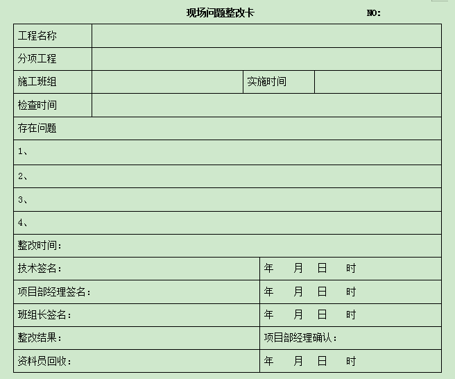 外墻保溫施工方案現(xiàn)場(chǎng)問(wèn)題答卷卡