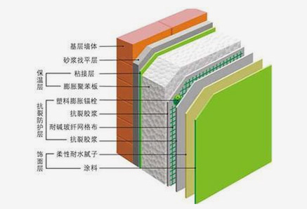 博贏建筑