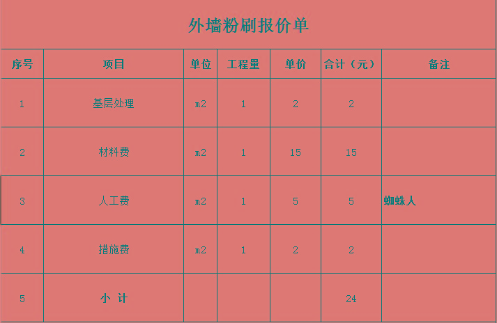 外墻粉刷報價單蜘蛛人