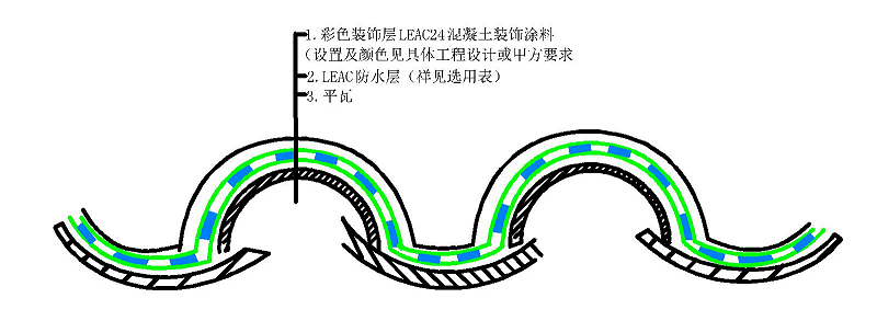 小青瓦屋面構造圖