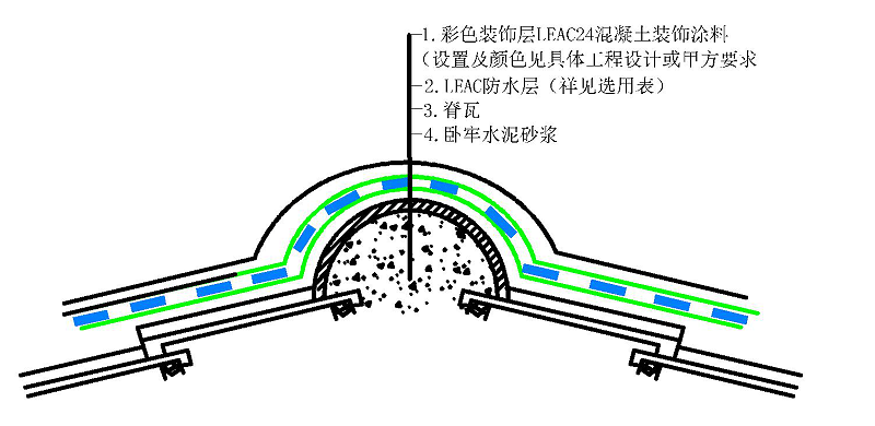 小青瓦脊瓦構造圖